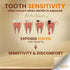 Clove Oral Care Sensitive Combo