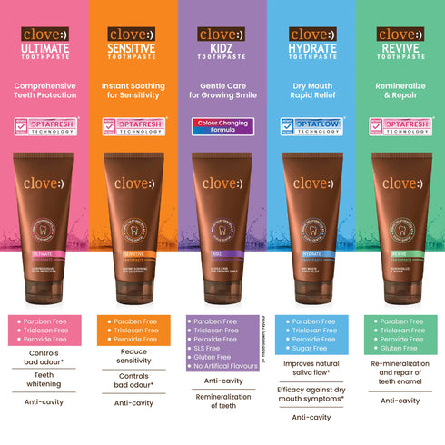 Clove Oral Care Dry Mouth Relief & Fresh Breath Pack