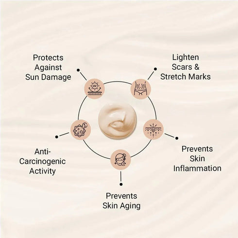 Keya Seth Aromatherapy Lab Fresh Cocoa Body Butter