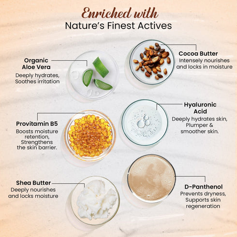Bryan & Candy Cocoa shea Body Care Heart Collection