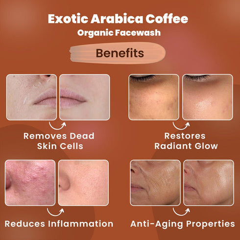 Wild Oak 1% Salicylic Acid 1.5% Niacinamide 2% Glycolic Acid Coffee Facewash