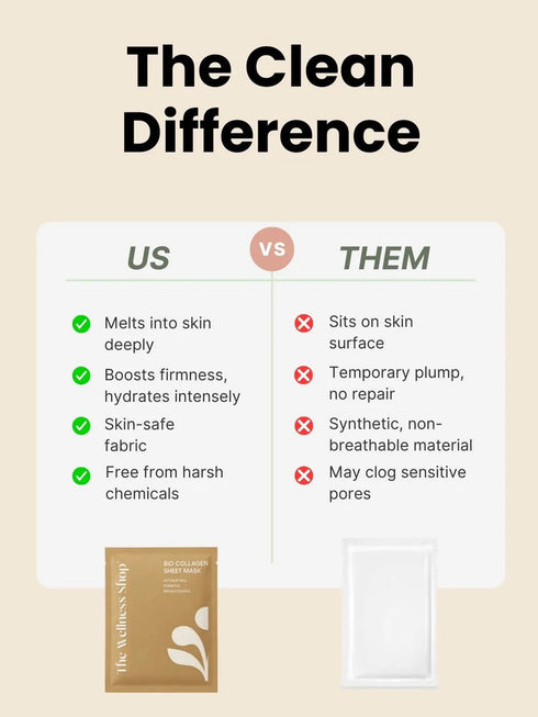 The wellness shop BIO COLLAGEN MELTING SHEET MASK