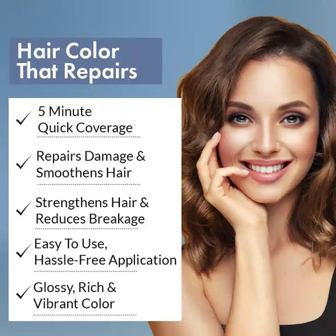 Thriveco Coloring Shampoo