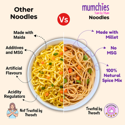 Mumchies Millet Noodles Combo