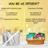 Troovy The Healthy Tiffin Kit