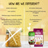 Troovy High Protein Pasta Meals