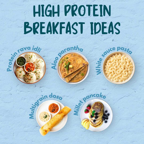 Troovy The Healthy Breakfast Kit