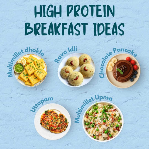 Troovy The Healthy Breakfast Kit