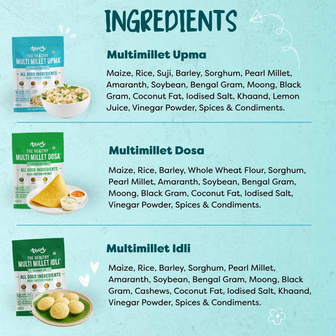 Troovy The Healthy Breakfast Kit