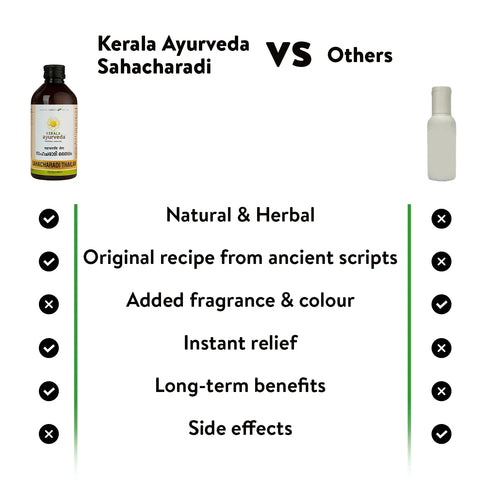 Kerala Ayurveda Sahacharadi Thailam Oil