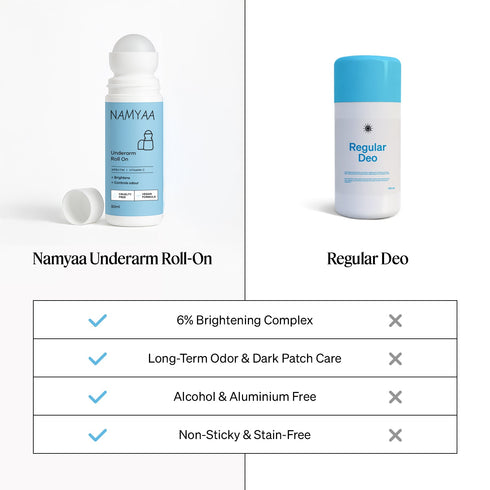 Namyaa Skincare Namyaa Underarm Roll On