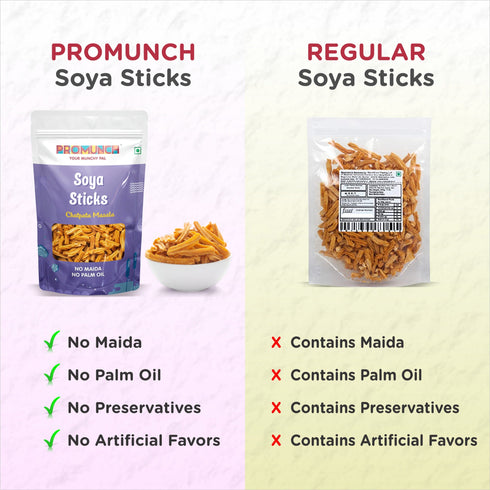 PROMUNCH Combo Pack Soya Sticks