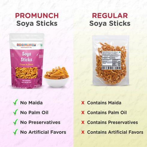 PROMUNCH Combo Pack Soya Sticks