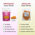 PROMUNCH Combo Pack Soya Sticks