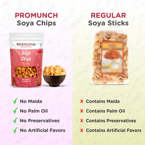 PROMUNCH Combo Pack Soya Sticks