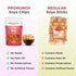 PROMUNCH Combo Pack Soya Sticks