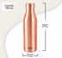 Milton Copper Charge Bottle