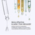 The Skin Story Advanced Hair Growth Serum