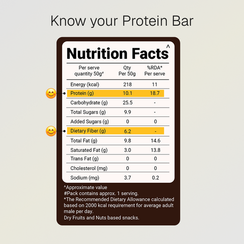 Prolicious Choco Seeds Protein Bar 10g Natural Protein