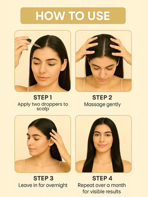 The wellness shop Hair Growth Serum Concentrate