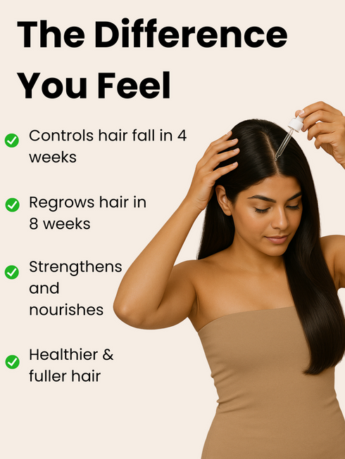 The wellness shop Hair Growth Serum Concentrate