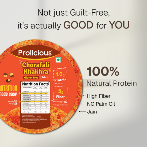 Prolicious Chorafali Khakhra 10g Natural Protein Gluten Free Jain