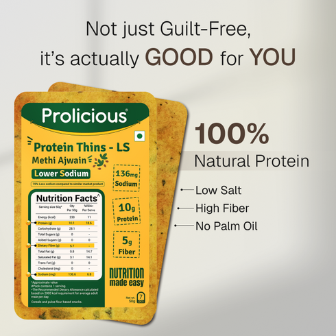 Prolicious Methi Ajwain Protein Thins Lower Sodium 10g Natural Protein