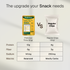 Prolicious Methi Ajwain Protein Thins Lower Sodium 10g Natural Protein
