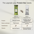 Prolicious Seeds & Nuts Protein Bar 10g Natural Protein