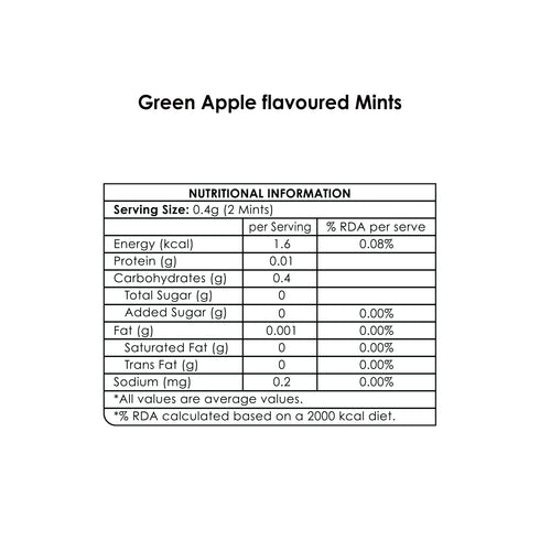 Impact Mints Green Apple Passion Fruit and Winter Frost Mints Pack of 3