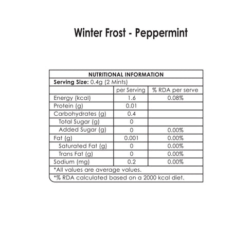 Impact Mints Green Apple Passion Fruit and Winter Frost Mints Pack of 3