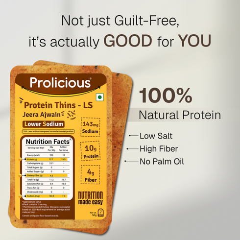 Prolicious Jeera Ajwain Protein Thins Lower Sodium 10g Natural Protein