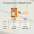 Prolicious Masala Noodles Protein Thins 10g Natural Protein Gluten Free