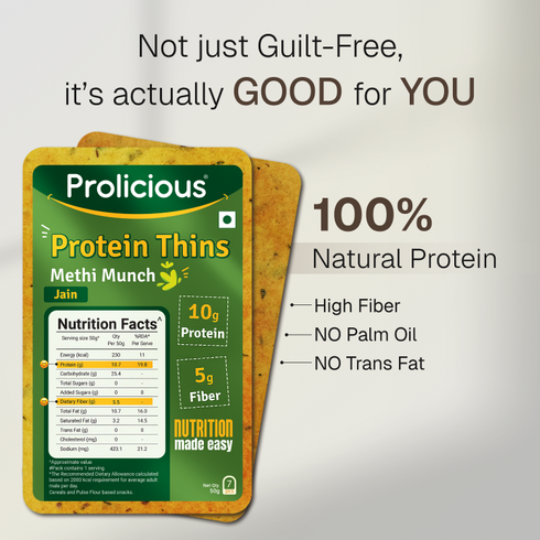 Prolicious Methi Munch Protein Thins 10g Natural Protein Jain