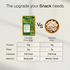 Prolicious Methi Munch Protein Thins 10g Natural Protein Jain