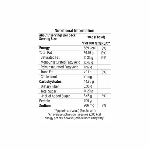 Chitale Bandhu Mithaiwale Cornflakes Chivda