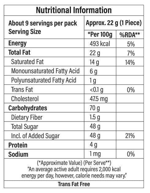 Chitale Bandhu Mithaiwale Soan Papdi Cranberry