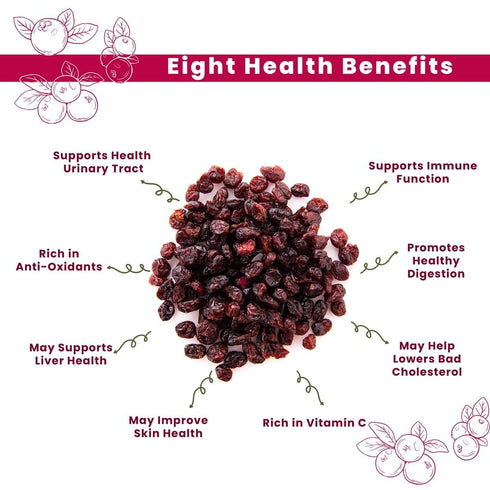 Fabeato Berries Combo Pack