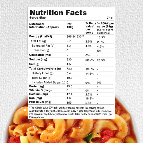 Mom's Creamy Tomato Pasta