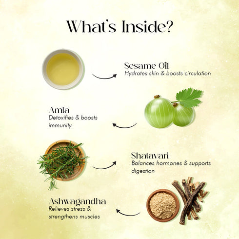 Ohria Ayurveda Dhanwantaram Thailam