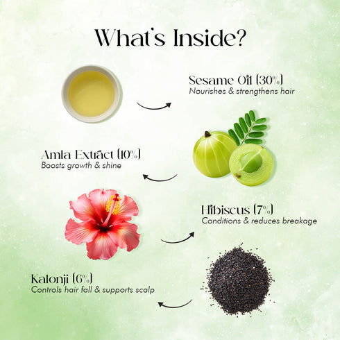Ohria Ayurveda Keshya Hair Oil