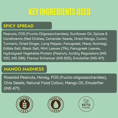 Fitfeast Mango Madness & Spicy Spread Peanut Butter Combo (150g Each)