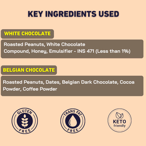 Fitfeast Peanut Butter| 2 Belgian Chocolate| 1 White Chocolate (150g Each)