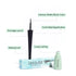 Disguise All Day Gel Kajal Brown Jasper + Deep Black Eyeliner