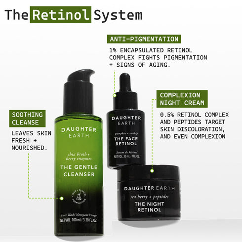 Daughter Earth The Retinol System
