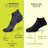 Heelium Bamboo Kids Ankle Socks - 5 Pairs