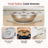 Vinod Doniv Titanium Triply Stainless Steel Kadhai with Steel Lid 20 cm Capacity 1.65 Liter Induction Friendly