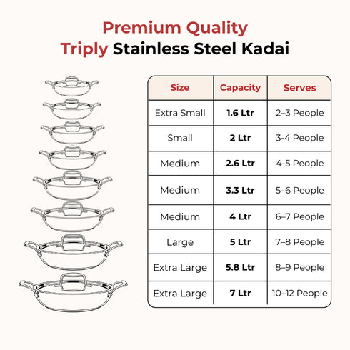 Vinod Doniv Titanium Triply Stainless Steel Kadhai with Steel Lid 26 cm Capacity 3.30 Liter Induction Friendly