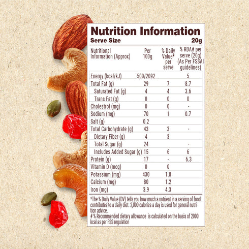 Mom's Daily Health Mix