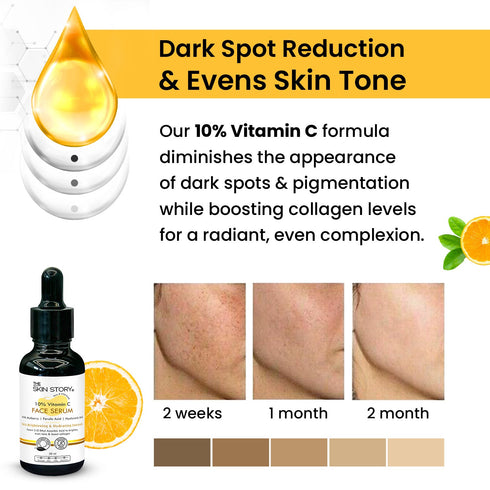 The Skin Story Clear Skin Duo